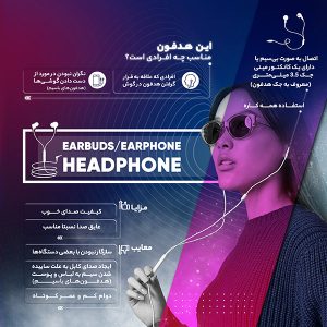 هندزفری بی کیو زد مدل A19